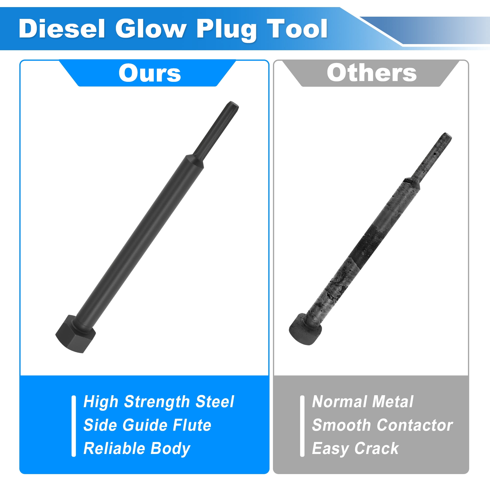 Unique Bargains GM52074 Glow Plug Reamer for Duramax 6.6L 3.0L Diesel Engines