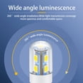 thumbnail image 5 of Ruiandsion E17 LED Bulb,1W (Equivalent 20W) Daylight White 6000K 200LM 110-130V for Ceiling Fan Refrigerator Oven Range Hood Light,3-Pack, 5 of 10