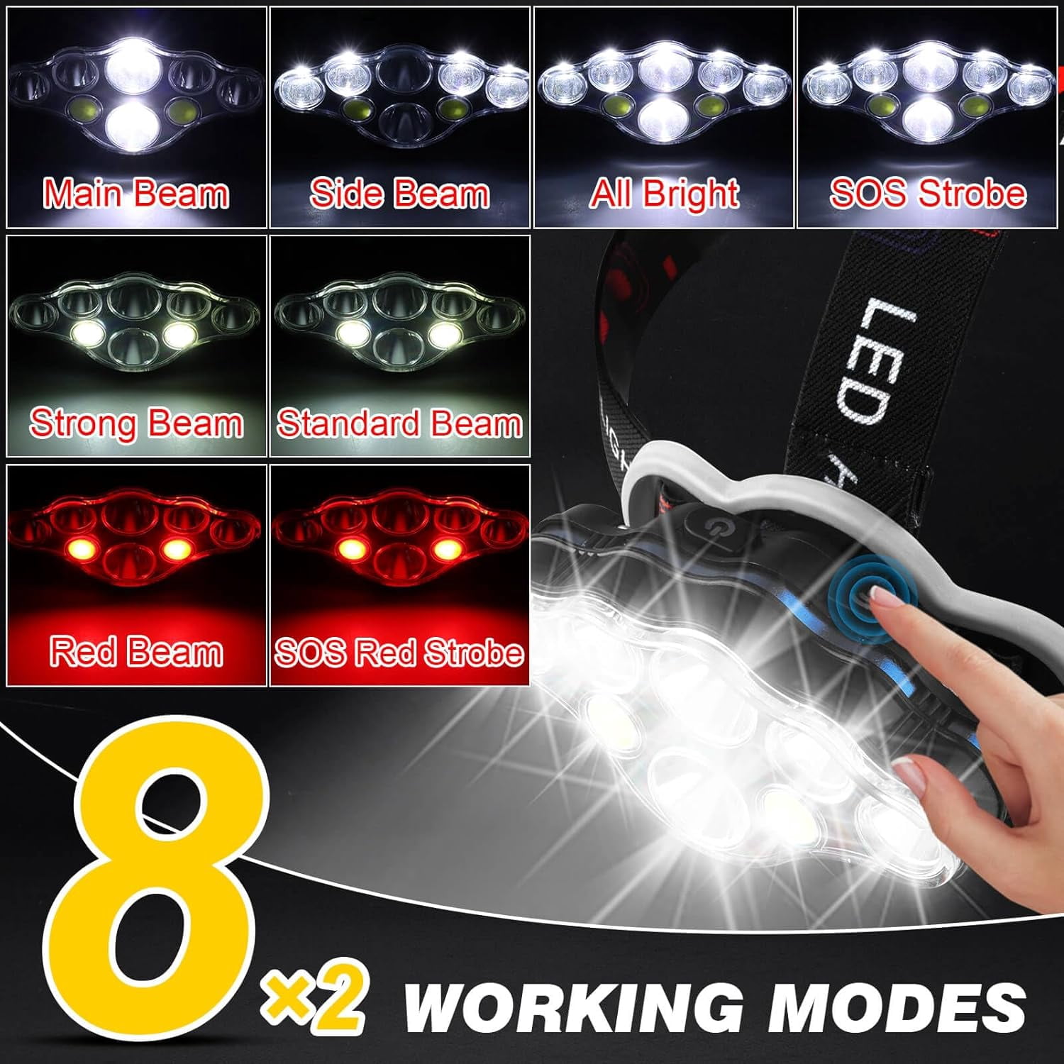 Rechargeable Headlamp,18000 Lumen Bright 8 Led Head Lamp, 16 Modes Adjustable Motion Sensor Headlight with Red Light, Waterproof Head Flashlight for Outdoor Hiking Camping