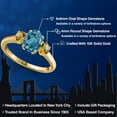 thumbnail image 2 of Gem Stone King 10K Yellow Gold London Blue Topaz and Yellow Citrine Engagement Ring for Women | 2.01 Cttw | Oval 8X6MM | Gemstone November Birthstone | Size 9, 2 of 6