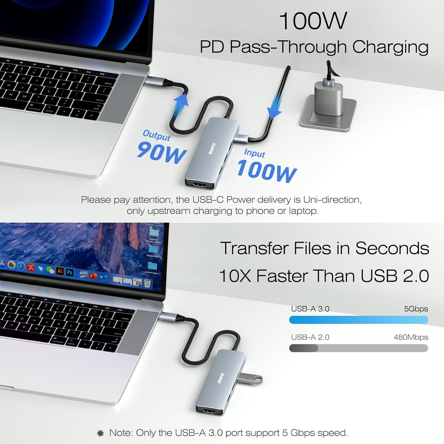 Benfei 5-in-1 USB-C Hub with 4K HDMI and 100W Power Delivery photo 3