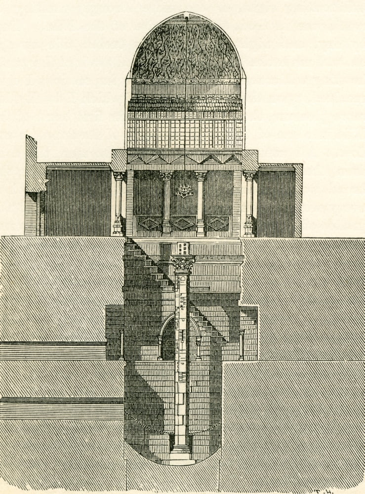 The Nilometer Island of Rhoda Egypt in the 19th century A Nilometer was a structure for measuring the Nile Rivers clarity and water level during the annual flood season From The Imperial Bible Diction