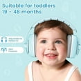 thumbnail image 4 of Wiher Baby Ear Muffs, 2-in-1 Baby Headphones for Noise Protection, Adjustable Noise Cancelling Headphones for Children 0-48 Months, Dual Wearing for Sleep, Plane, Outdoor Travel, Blue, 4 of 8