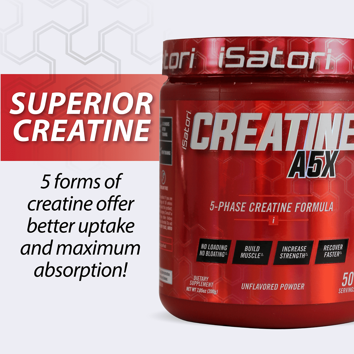iSatori Creatine A5X, 7.05 ounces (50 Servings)