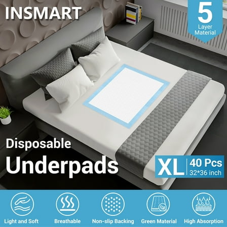 INSMART Bed Pads for Incontinence Disposable, 32 x 36 Waterproof Underpads, Maximum Absorbent Unisex Chucks Pad, Bed Liners Chux for Adults, Kids and Pets, XL (40 Count)