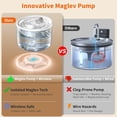 thumbnail image 2 of HoneyGuardian Cat Water Fountain,Battery Operated Smart Pet Fountain, Pumpless Cat Water Dispenser, 2.5L/84oz Automatic Water Dispenser for Drinking,5G WiFi, 2 of 7
