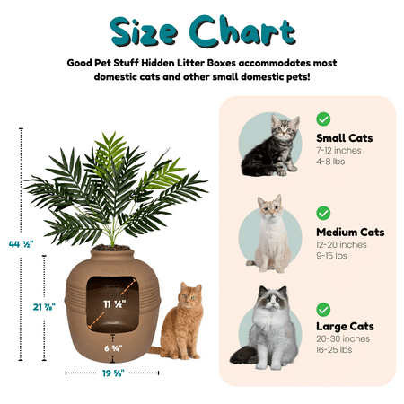 Good Pet Stuff Hidden Cat Litter Box Enclosure with Artificial Plant, Odor Filter System, Original Round Planter, Base Kit, Mocha Brown