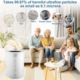 thumbnail image 5 of Filter Element for Xiaomi Mijia AC M25 SC Air Purifier Accessories, 5 of 5