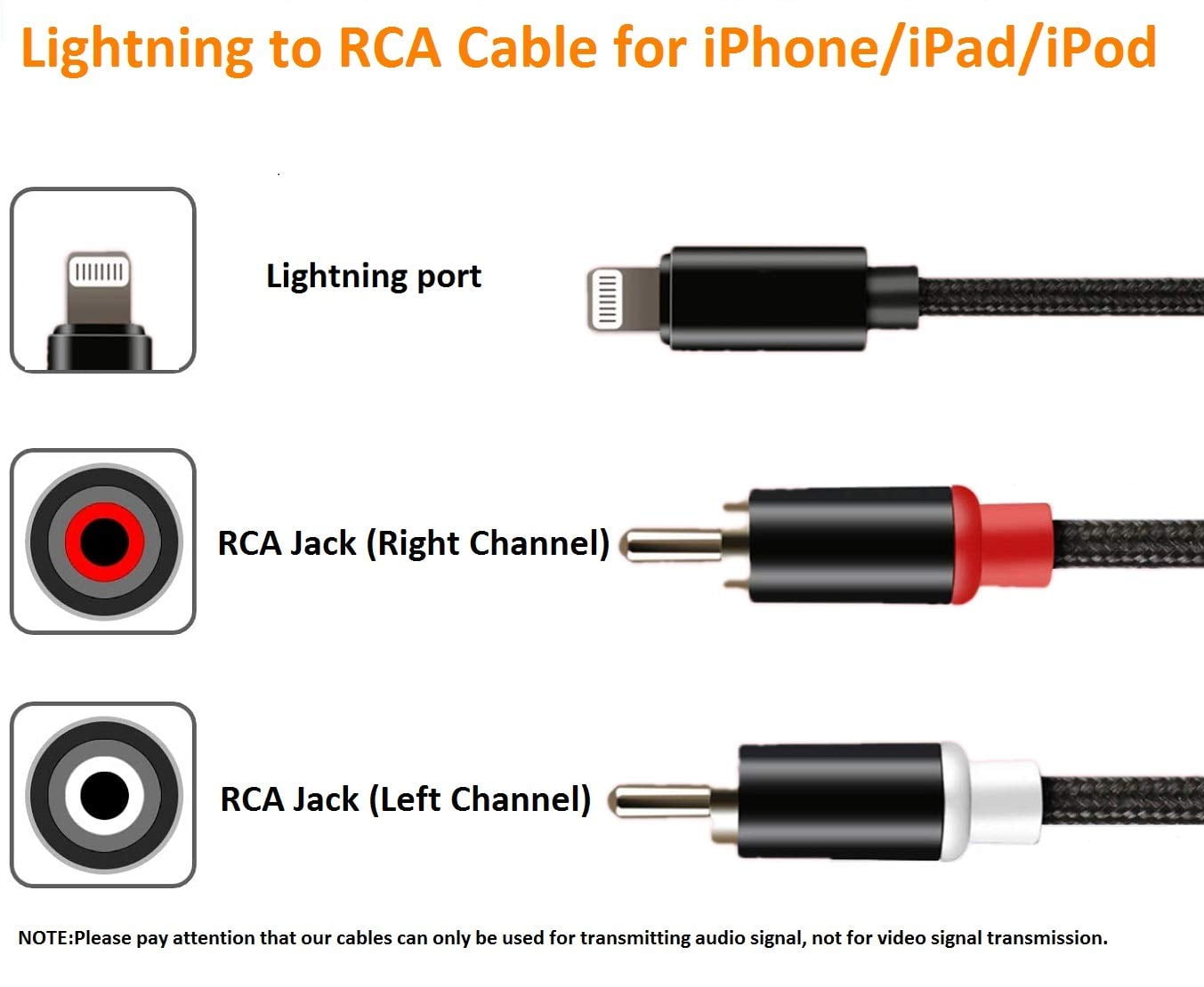 Lightning to RCA Cable for iPhone IPA-d 