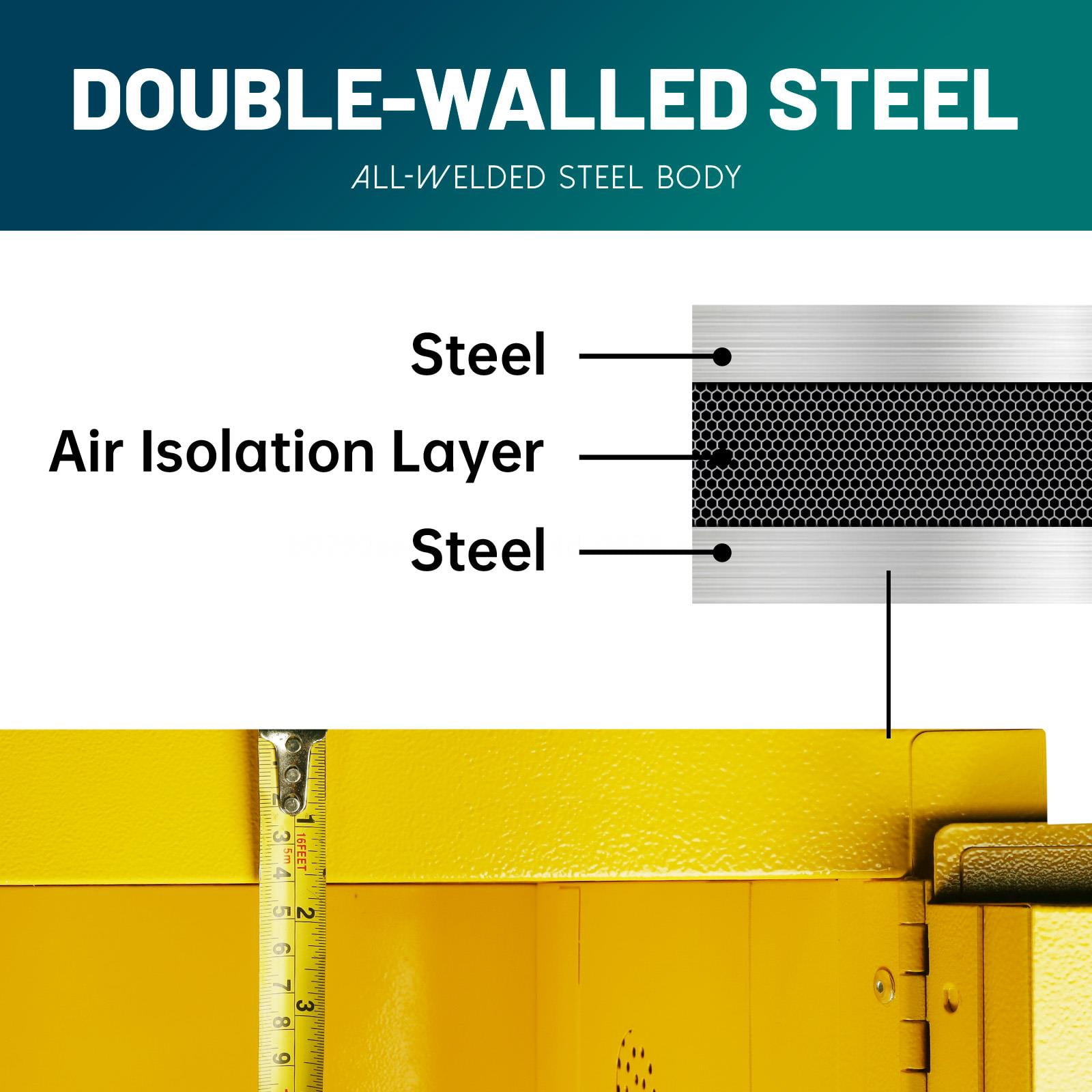 Flammable Safety Cabinet, 35" Double-Walled Steel Fireproof Cabinet with 3-Point Lock, 180° Hinge Door, Yellow Industrial Chemical Storage Cabinet for Lab, Workshop, Garage
