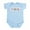 Sky Blue, variant on CafePress - Daddy's Little Anarchist Girl Infant Bodysuit - Baby Light Bodysuit, Size Newborn - 24 Months