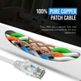 thumbnail image 7 of NewYork Cables CAT6 Ethernet Patch Cable, RJ45 Pure Copper LAN Network Cord, 10-Pack White 10ft, 7 of 7