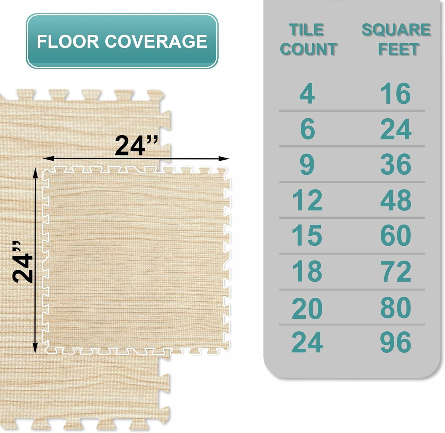 JessieMal Wood Grain Floor Tiles Foam Mat EVA Interlocking Mats Tile 3/8-Inch Thick Flooring Wood Puzzle Exercise Mats w/Borders - Home Playroom Basement, Apartment, Trade Show, Baby, Dance