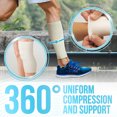 thumbnail image 4 of Elasticated Tubular Support Bandage | Stockinette Tubing for Large Arm, Knees, Legs | Light To Moderate Compression Bandage Roll 5cm, 4 of 6