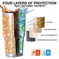 thumbnail image 7 of 30oz Yellow Puppy Dog Food Footprints Tumblers Stainless Steel Tumbler with Lid and Straw,Vacuum Insulated Double Wall Travel Tumbler Cups Mug with Cleaning Brush for Coffee,Tea, 7 of 7
