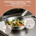 thumbnail image 5 of Mini Egg Pan 316 Stainless Steel, Multi-Layer Bottom Egg pot With Spout, 5.2-6.8Inch Saute Pan, Gas and Induction Stove Compatible, Small Sauce Pan Skillet for Butter Melting (S), 5 of 7
