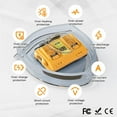thumbnail image 3 of SUNBAT DCB102 Replacement for DeWalt Battery Charger Station Compatible with Dewalt 12V/20V Battery Charger Work with Dewalt 20V Battery and Tools, 3 of 9