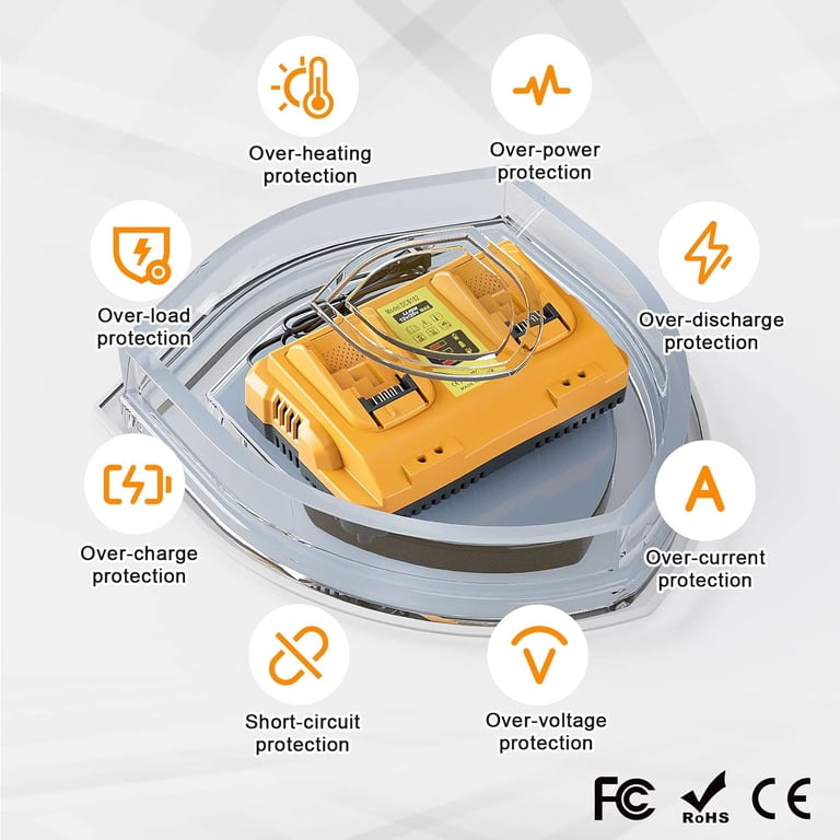 DCB102 Replacement Battery Charger Station – Dual-Slot For DEWALT 12V/20V Batteries, Works With DCB200, DCB205, DCB120, Etc. – Wall-Mountable, 2A Output