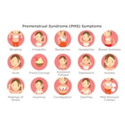 Cycle Ease Provides Complete Menstrual Period Support, Calming and Controling the Symptoms Naturally. 120 Vegan Capsules. 1