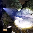 thumbnail image 4 of Linterna Frontal LED Portátil Impermeable para Pesca Nocturna, 4 of 9