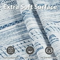 thumbnail image 4 of VUNATE 2'x3' Door Mat Entry Rug Machine Washable Rugs Boho Moroccan Area Rug Soft Neutral Geometric Bohemian Carpet Distressed Indoor Rugs for Bedroom Entryway Kitchen Bathroom Nonslip Rug Blue, 4 of 5