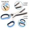 thumbnail image 4 of YOPTOP 1pc Stainless Steel Kitchen Scissors Multi Layer Kitchen Scissors Herb Scissors With 5 Blabe Multifunctional Kitchen Cutter With Brush Kitchen Green Onion Scissor Kitchen Gadgets K,Green-gray, 4 of 7