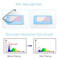 thumbnail image 4 of GJX Progressive Multifocus Reading Glasses Blue Light Blocking Sunglasses Fashion Rectangular Readers for Women Men Lightweight & Comfortable Anti Glare +1.00~4.00, 4 of 7