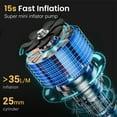 thumbnail image 4 of Pecham Tire Inflator Portable Air Compressor, 2X Faster Inflation, 160PSI Cordless Tire Inflator with LCD Dual Screen, Suitable for Cars, E-Bikes, Motorcycles, for up to 26.3 inch Tires, 4 of 8