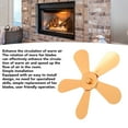 thumbnail image 3 of Stove Fan Blade, Wide Compatibility, Aluminum Alloy 5 Blades, Enhanced Hot Air Circulation Effect, Simple Installation, for Fireplace Fan, 3 of 8
