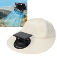 thumbnail image 1 of Baseball Cap, Sun Hat Cotton Polyester Breathable Voice Control  for Farming Fishing Fishing Shopping, 1 of 7