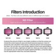 thumbnail image 1 of SUNNYLIFE ND8+ND16+ND32+ND64 Filter Drone Filter For AVATA, 1 of 5