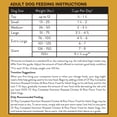 thumbnail image 6 of (3 pack) Ol' Roy Complete Nutrition Chicken Dry Dog Food, 4 lb, 6 of 10