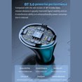 thumbnail image 3 of Amdohai M17 TWS Bluetooth5.0 Wireless Earphones HD LED Display 9D Noise Reduction 3D Touch, 3 of 9