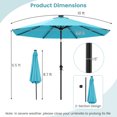thumbnail image 3 of Gymax 10 FT Solar Patio Umbrella w/96 Multi-colored LED Lights & 9 Modes Vented Top Turquoise, 3 of 10