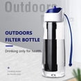 thumbnail image 1 of Termos para agua Taza de filtro Supervivencia Purificador de agua de emergencia Botella para beber Equipo de campamento, 1 of 9