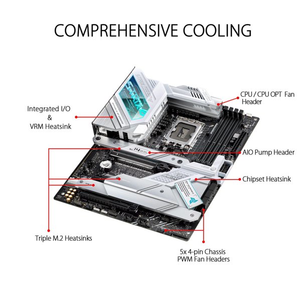 ASUS ROG Strix Z690-A Gaming WiFi D4 LGA 1700 Intel 12th Gen ATX