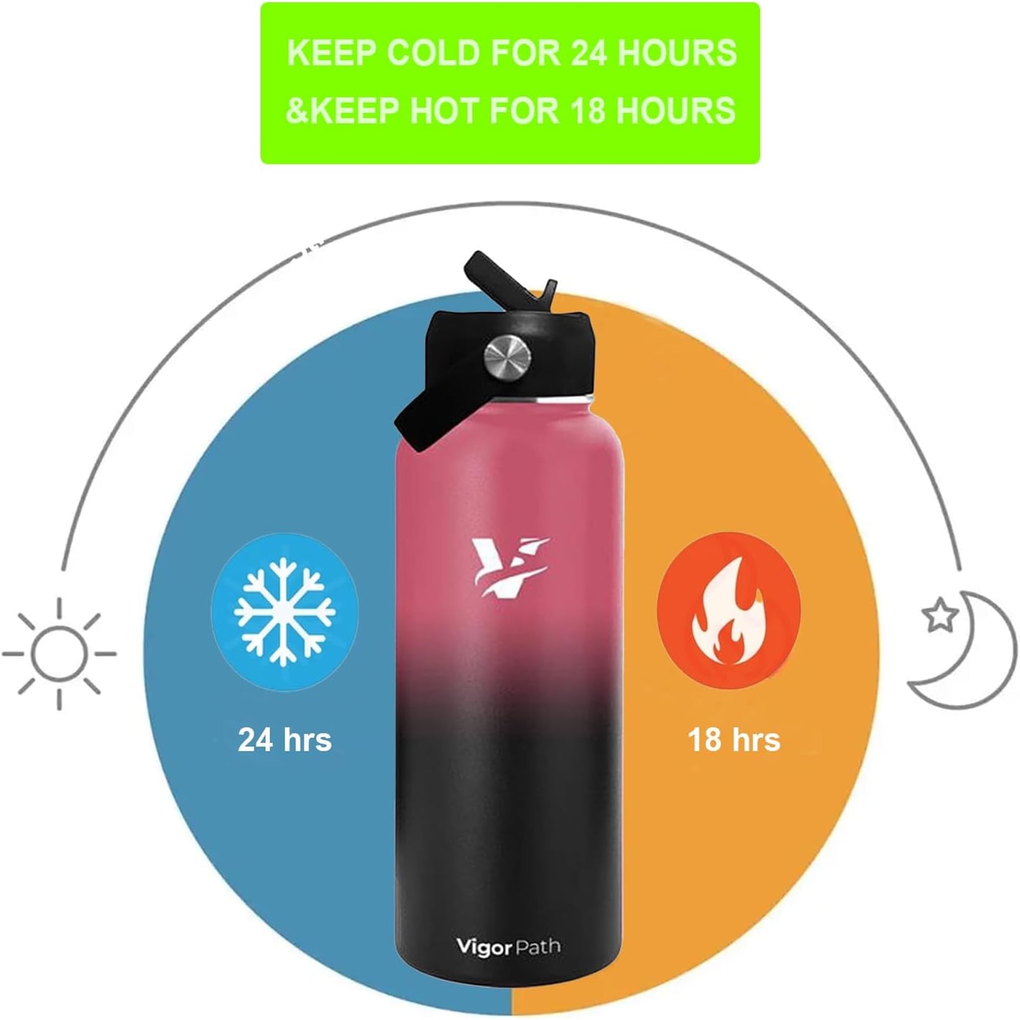 VIGOR PATH Insulated Water Bottle, 40 oz, Gradient Red, Metal, with Spout Lid, Straw Lid & Brush