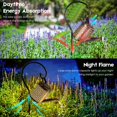 thumbnail image 3 of Luz Solar para regadera, lámpara colgante de cascada, impermeable, decoración de jardín al aire libre, patio, porche, césped, paisaje, lámpara LED de sol, 3 of 4