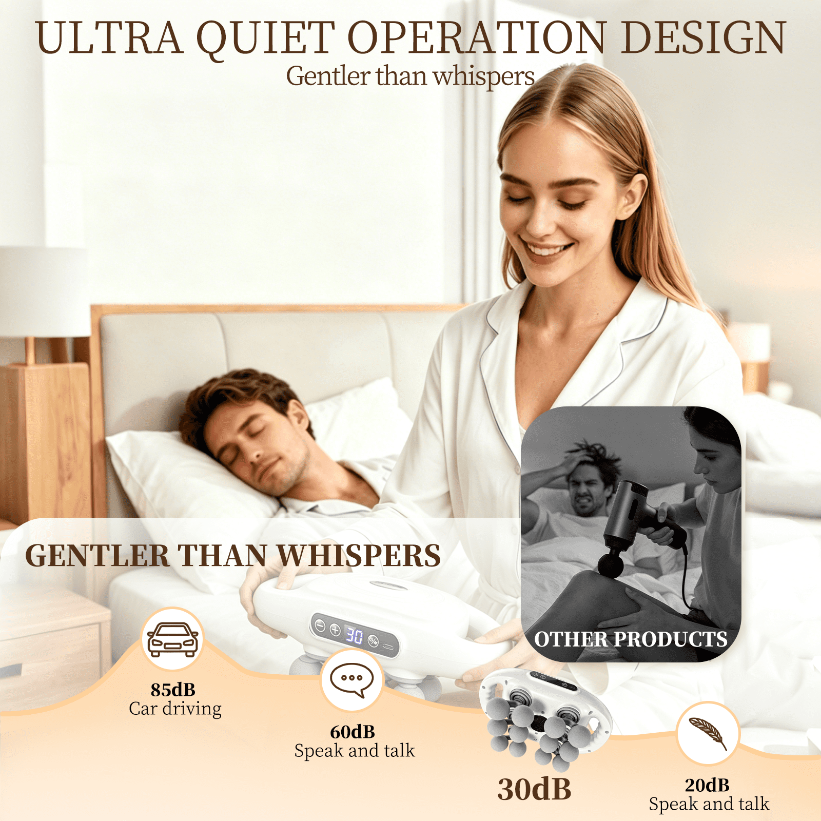 20-Head Deep Tissue Massage Gun, 30 Speeds 3 Modes, 110lb Force, Ultra-Quiet 35dB, Type-C Rechargeable for Full Body Muscle Relaxation