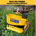 Cordless Handheld Spreader Compatible MMF7 with Dewalt 20V MAX Power