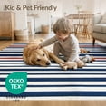 thumbnail image 4 of ODIKA 4'x6' Washable Area Rug Pet Friendly, Non-Shedding Striped Vintage Navy Interlocking Border Nautical Strip Mudroom for Bedroom, Reading Nook, 4 of 7