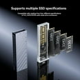 thumbnail image 4 of M2 SSD Case NVMe SSD Enclosure USB 3.2 Gen2 10Gbps USB C Portable External Enclosure Tool-Free B, 4 of 6