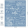 thumbnail image 5 of 18th Birthday Gifts for Girls, 18th Birthday Decorations for Girls, 18 Year Old Girl Birthday Gifts, Blanket 50"x60" Happy Birthday Gifts for 18 Year Old Girls Daughter Granddaughter Sister, 5 of 6