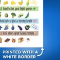 thumbnail image 3 of Colorful Foods Poster - Food Rainbow Chart - Fruits and Vegetables Chart - Healthy Diet - Healthy Eating Chart - 12 x 18 Inch Poster - Unframed - Premium 100lb Gloss - Made In USA - BMCP0524, 3 of 5