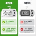 thumbnail image 2 of Digital Refrigerator Thermometer 2 Pack,Waterproof Fridge Thermometer, Max/Min Record Function,Timer Function White,2 * Temperature detector,White, 2 of 7