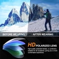 thumbnail image 7 of Polarized Sunglasses for Men, Lightweight Sun Glasses with UV400 Protection for Driving Fishing Golf Cycling Running, 3 Pack Sunglasses, 7 of 7