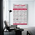 thumbnail image 6 of James Clear's Visual Book Atomic Habits Self Improvement Poster4 Poster Decorative Painting Canvas Wall Art Living Room Posters Bedroom Painting poster ., 6 of 7
