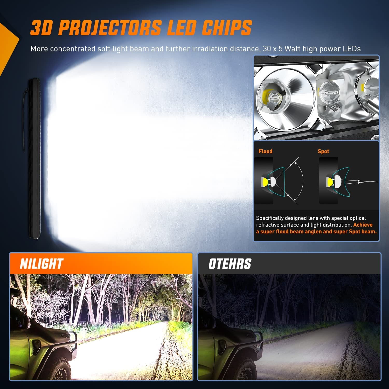 Nilight 31 Inch 150W Waterproof LED Light Bar with IP67 for Off Road Vehicles