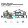 thumbnail image 6 of Intelligent Door Ring Human Body Induction USB Powered Door Ring IP55 Waterproof 58 Ringtones Door Ring for Family Hotel Office Building Black, 6 of 7