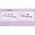 thumbnail image 4 of Avent Teats Natural 2 Teats to Newborn Flow 0 Months, 4 of 6